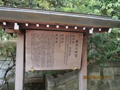 東京大神宮の歴史