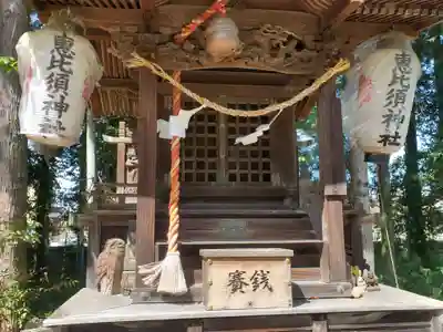 高宮神社の末社・摂社
