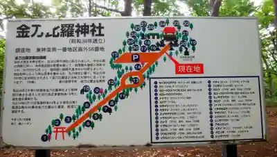 忠栄金刀比羅神社のその他建物