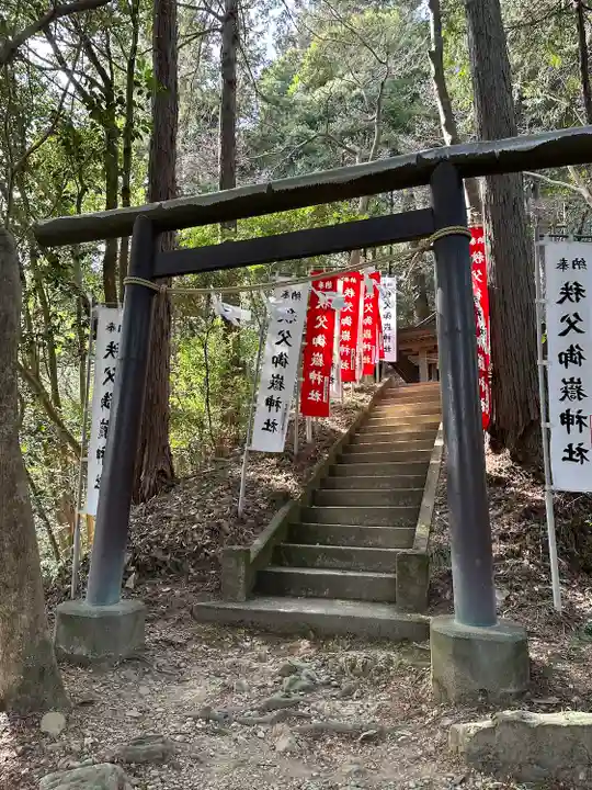 秩父御嶽神社(埼玉県)