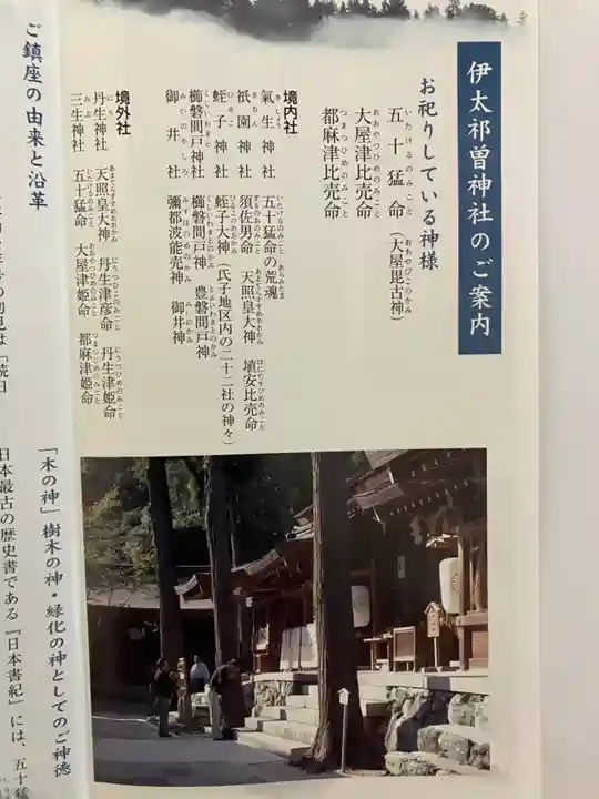 伊太祁曽神社(和歌山県)