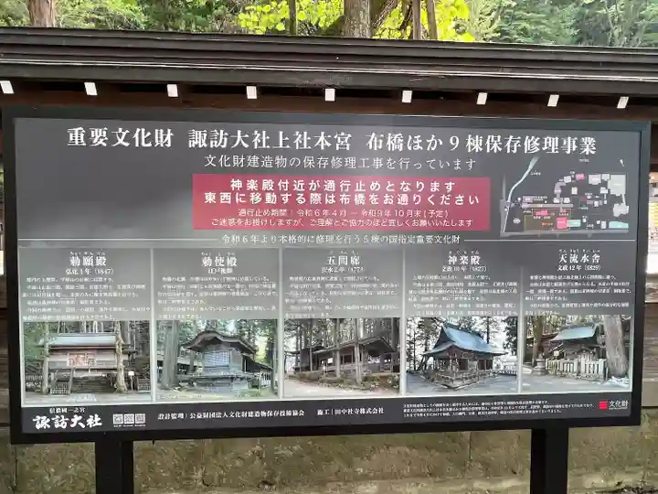 諏訪大社(長野県)