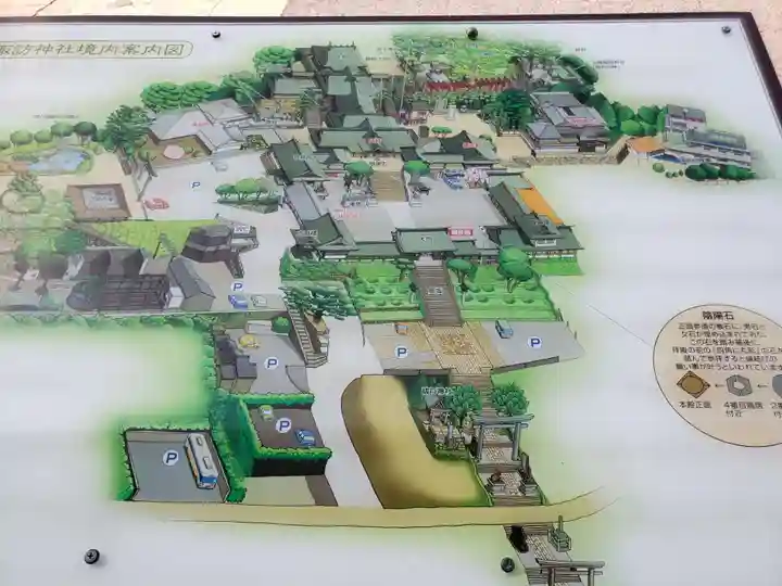 鎮西大社諏訪神社のその他建物