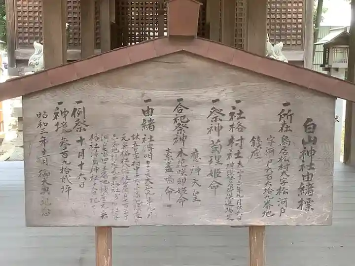 白山神社(松河戸町)の歴史