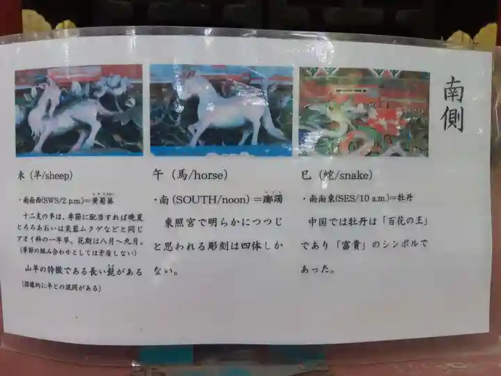 日光東照宮(栃木県)