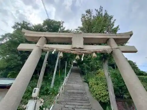 福浦金刀比羅宮(山口県)