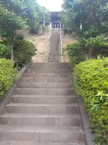 白山神社(神奈川県)