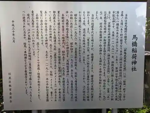 馬橋稲荷神社(東京都)