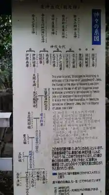 槵觸神社(宮崎県)