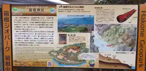 箱根神社のその他建物