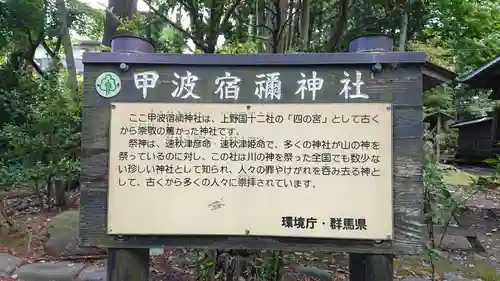 甲波宿禰神社のその他建物
