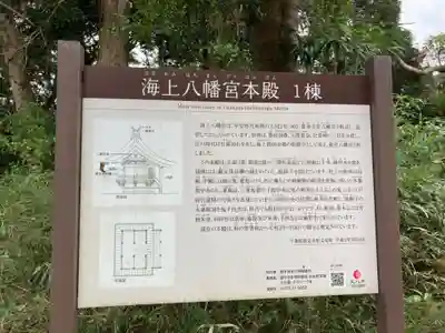海上八幡宮(千葉県)
