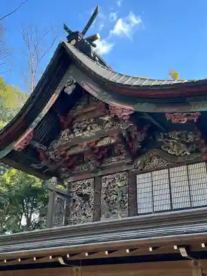 桐生天満宮(群馬県)