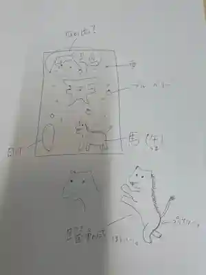 メノコト神社(京都府)