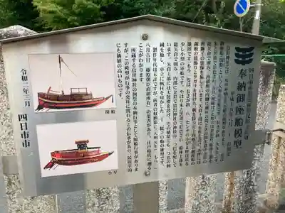 鳥出神社(三重県)