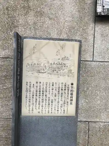 笠䅣稲荷神社の歴史