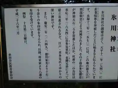 喜多見氷川神社(東京都)