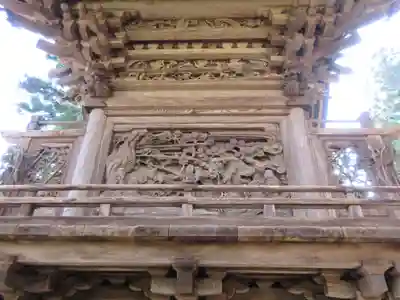 篠葉沢稲荷神社の芸術