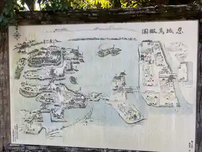 忍　諏訪神社・東照宮　のその他建物