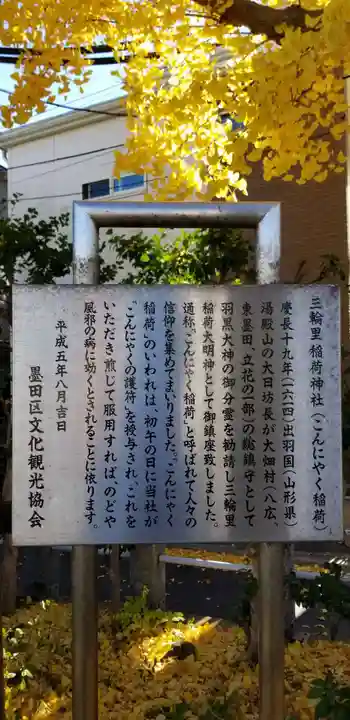 三輪里稲荷神社の歴史