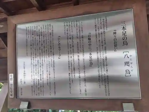 熊野神社(東京都)