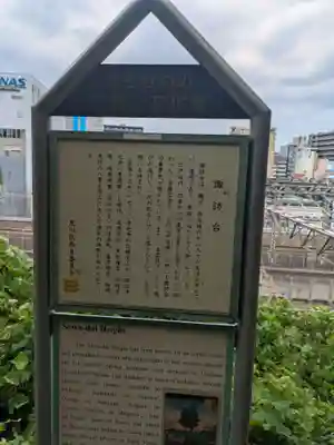 諏方神社(東京都)