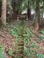 北野神社(栃木県)