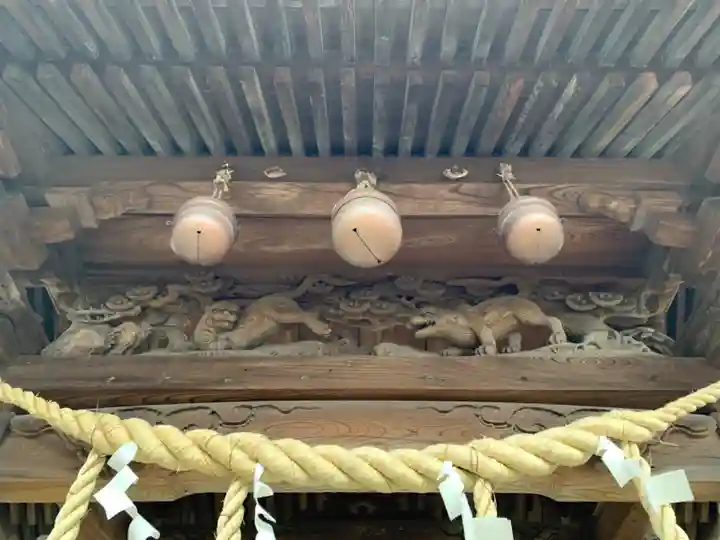 稲荷神社(千葉県)