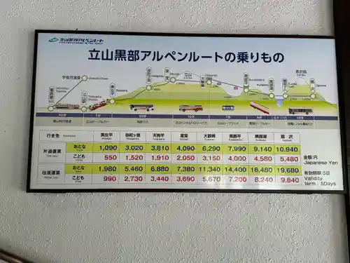 雄山神社峰本社(富山県)