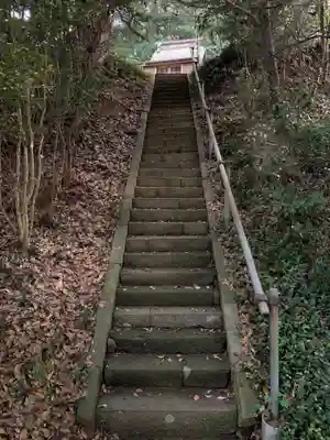 天満社(千葉県)