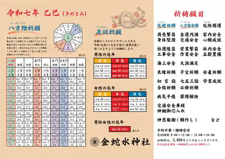 金蛇水神社(宮城県)