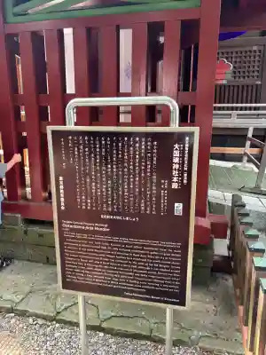 大國魂神社(東京都)