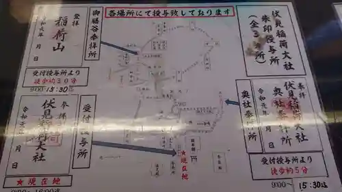 伏見稲荷大社のその他建物