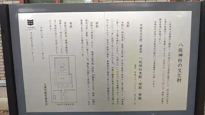 八坂神社(茨城県)