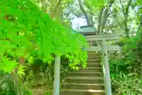 金毘羅社(東京都)