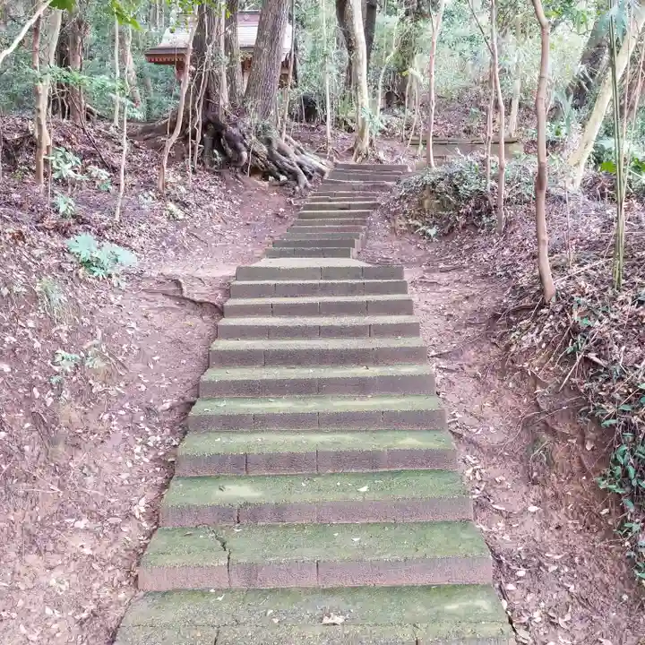 雙宮神社のその他建物