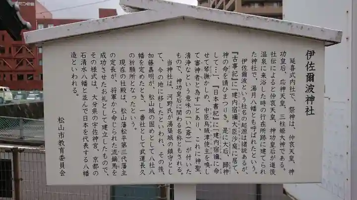 伊佐爾波神社の歴史