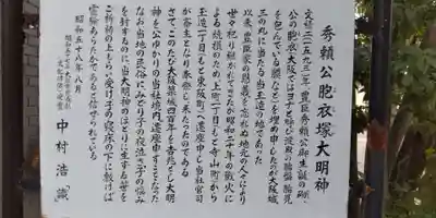 玉造稲荷神社(大阪府)