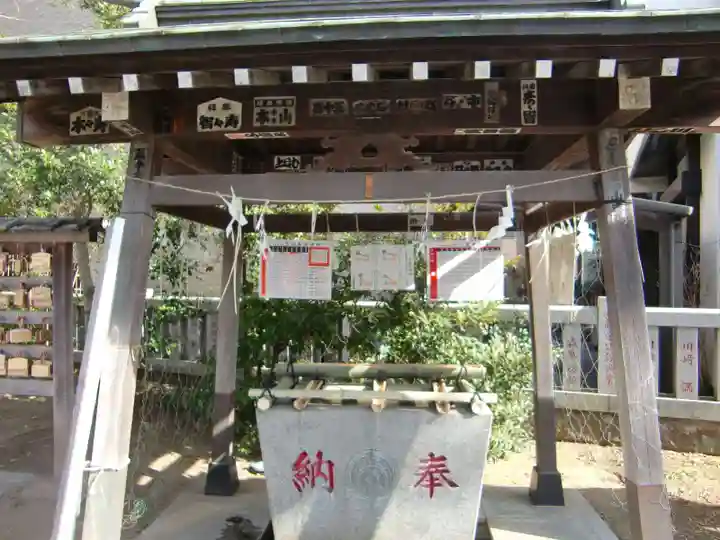 当代島稲荷神社の手水舎