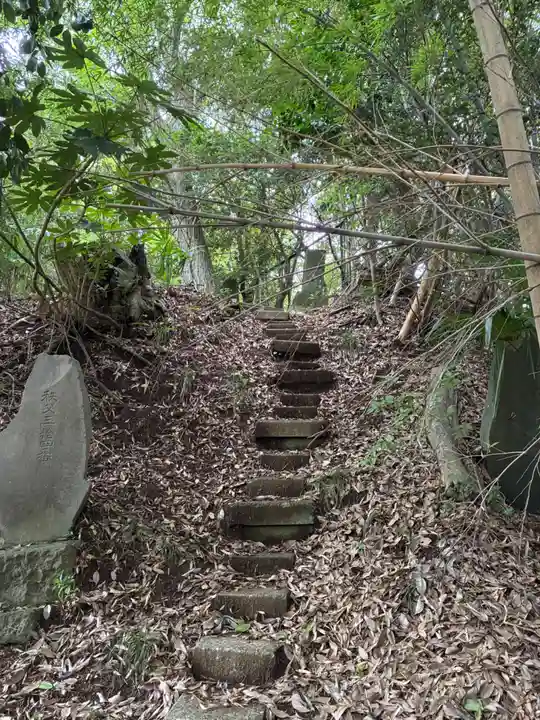 古峰神社(千葉県)