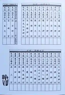 一宮神社(徳島県)