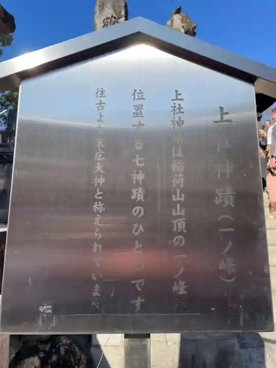 伏見稲荷大社一ノ峰(上之社神蹟•末廣大神)(京都府)