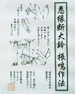 狐さんが悪縁断の作法を説明してくれています。