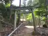 白山神社(福井県)