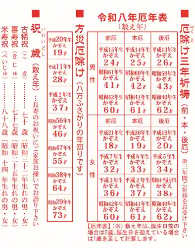 三津厳島神社(愛媛県)