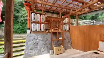 明竹稲荷宮 腰神不動神社の本殿・本堂