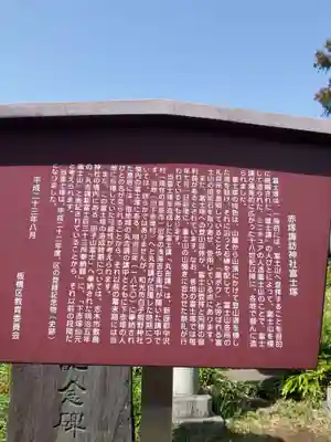 諏訪神社の歴史