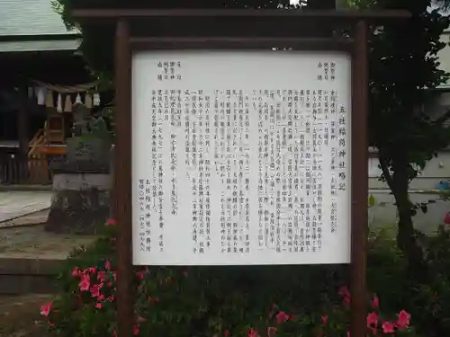稲荷神社のその他建物