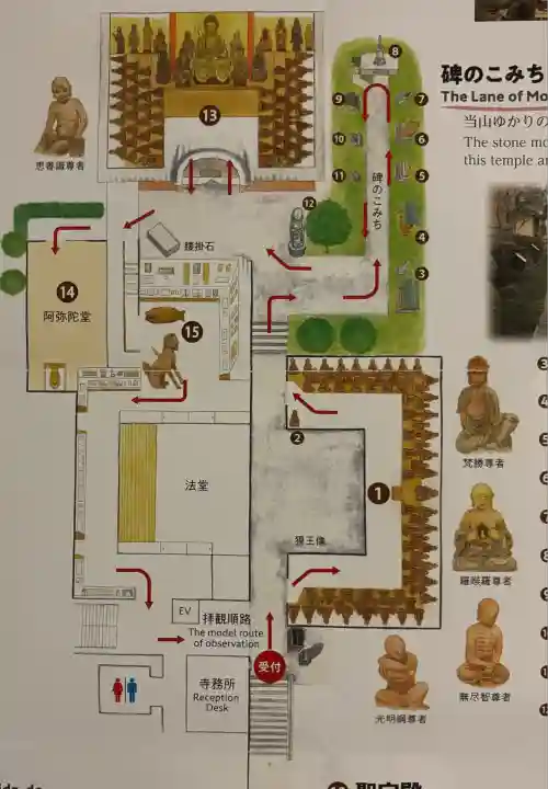 五百羅漢寺(東京都)