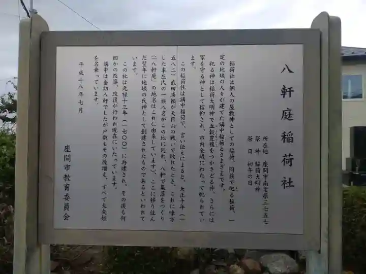 八軒庭稲荷社(神奈川県)